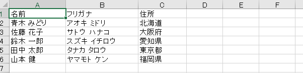 並べ替え後の名簿。青木・佐藤・鈴木・田中・山本の順に並んでいる