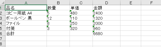 PDFから変換されたExcel。品名・数量・単価・金額の表がセルに入っている